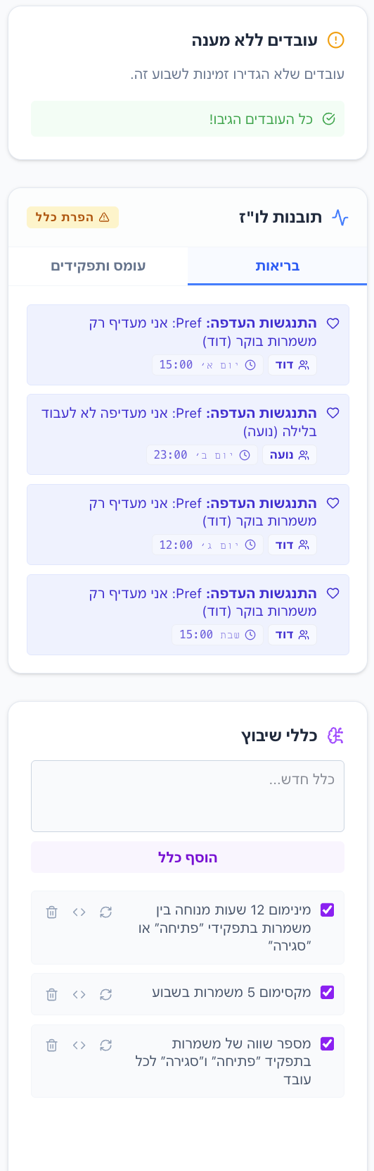 Real-time Schedule Analytics